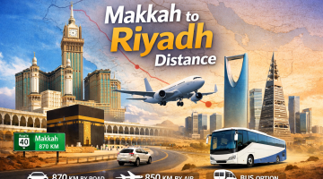 Makkah to Riyadh Distance